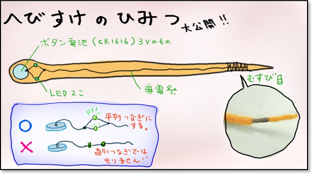 へびひみ
