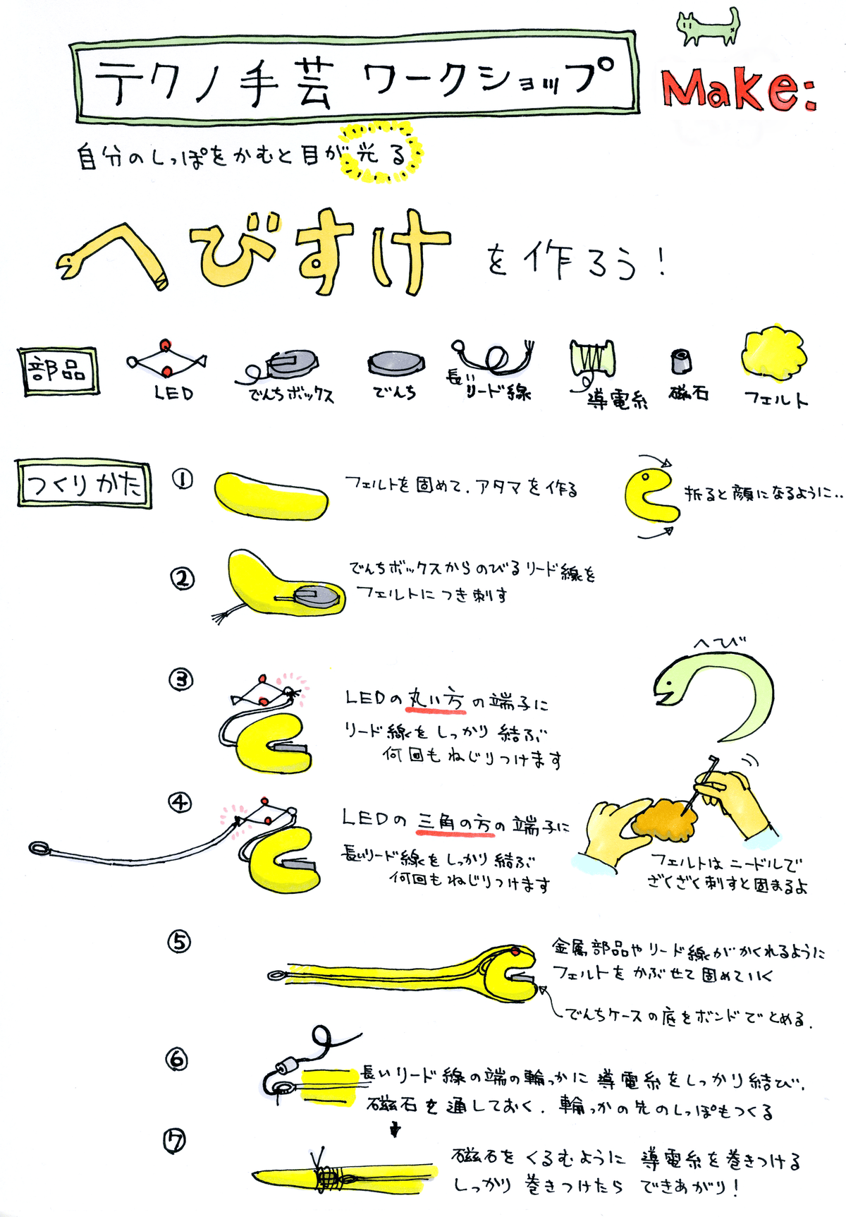へびすけの作り方の図解